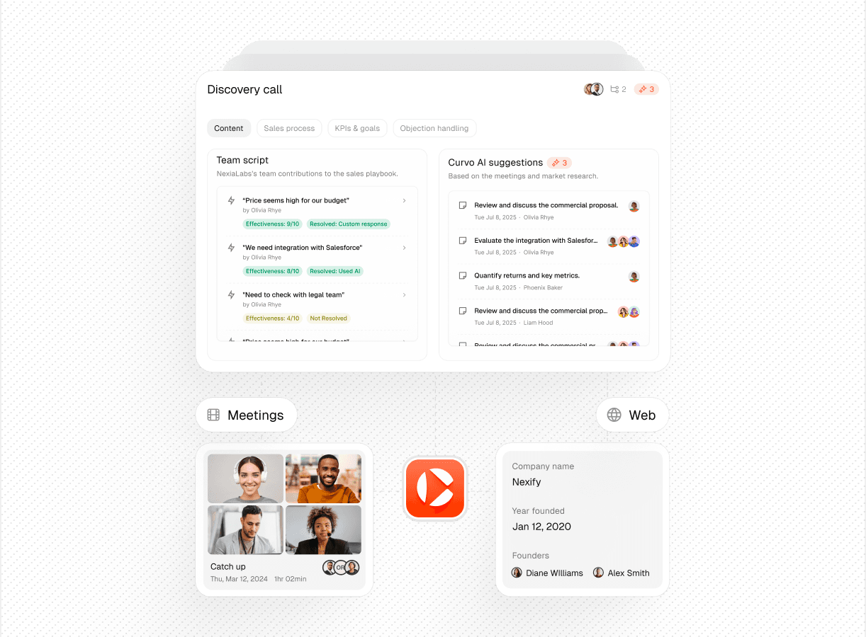 Coach reps in real time with language that's actually won deals before