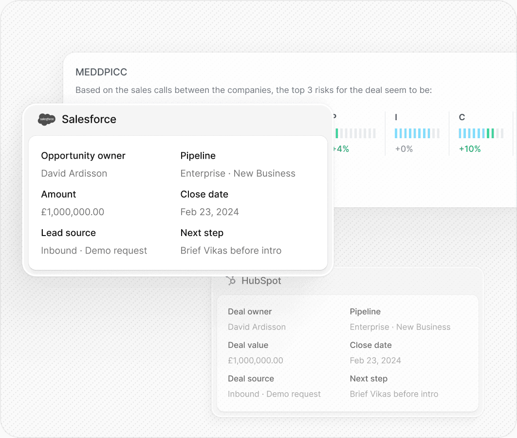 CRM hygiene, solved automatically
