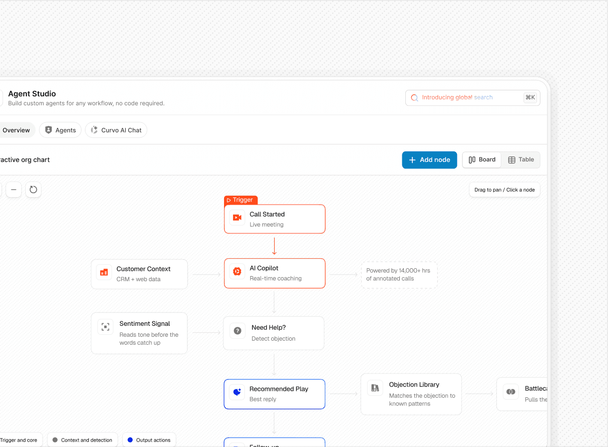 Agents for every signal in your pipeline