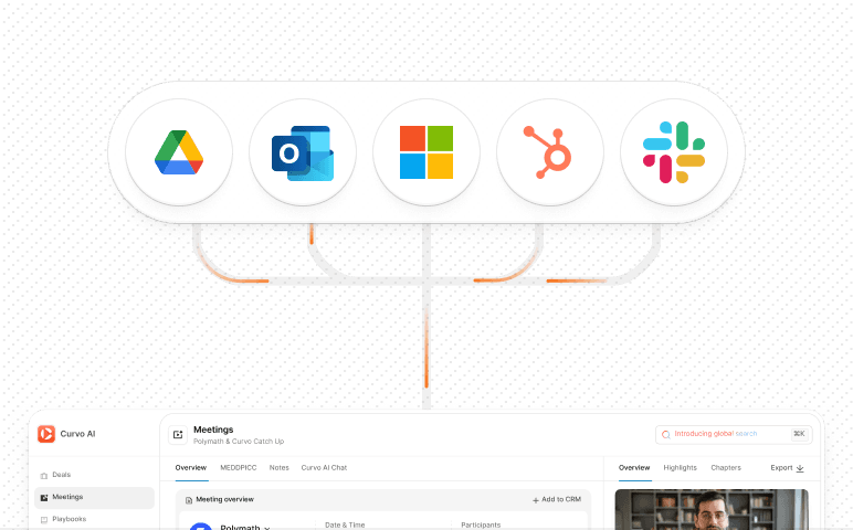 Connect your stack